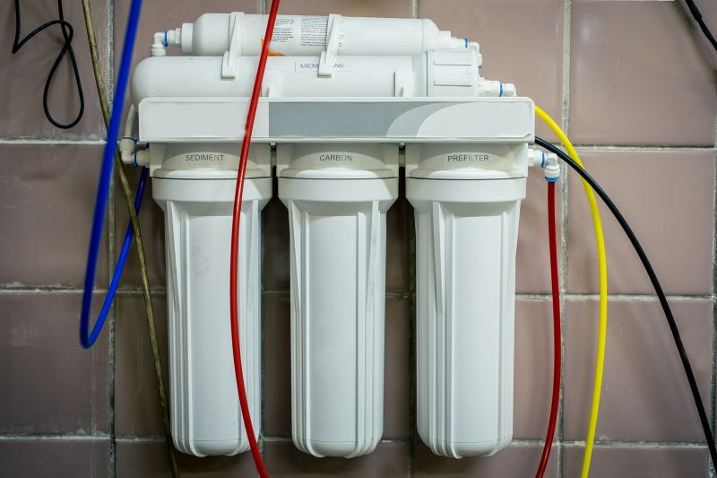 Custom Water Solutions